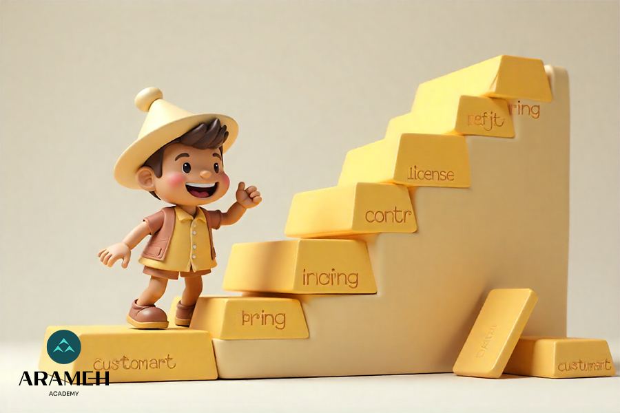 فروش اقساطی طلا