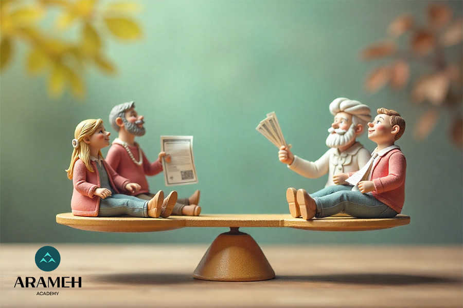 فروش اقساطی طلا